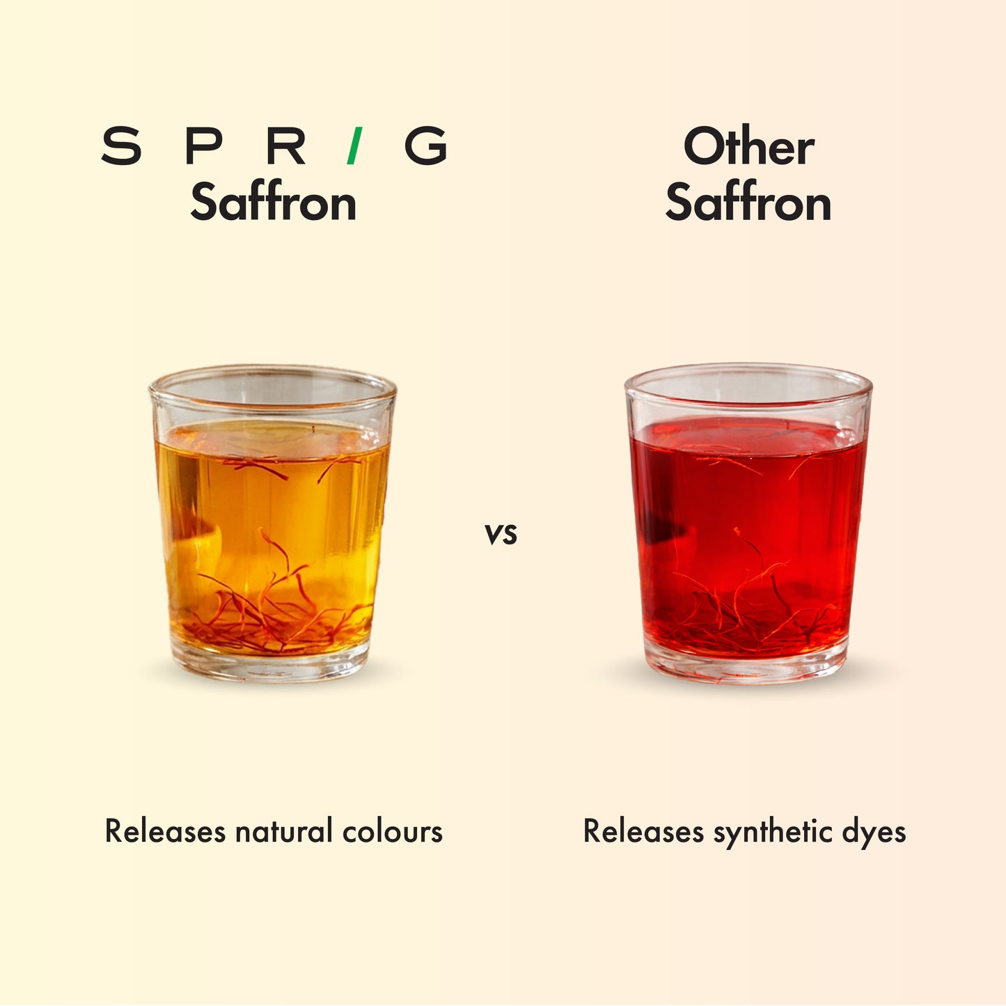 
                  
                    Saffron | 1g | ISO 3632 Tested
                  
                