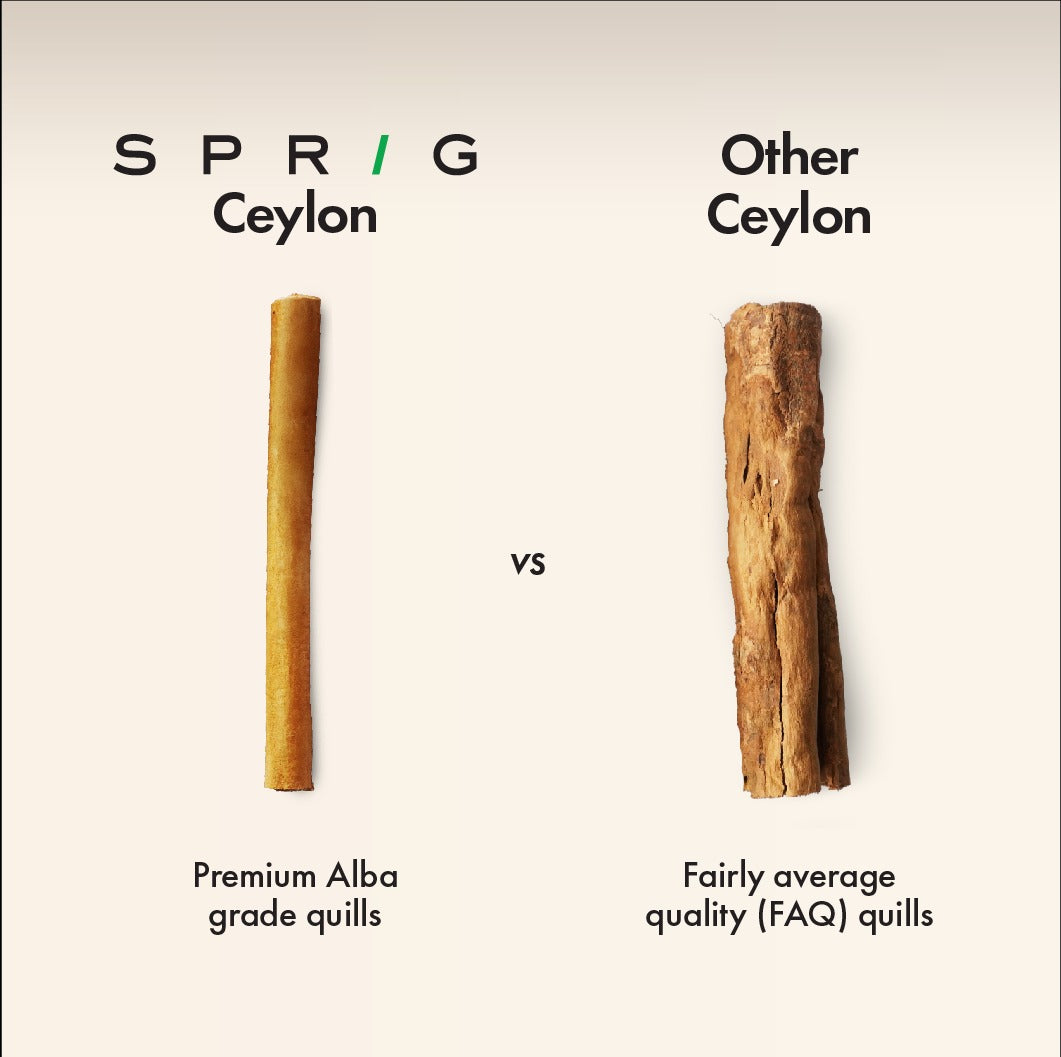 
                  
                    True Ceylon Cinnamon – Finest White Alba Grade from Sri Lanka
                  
                