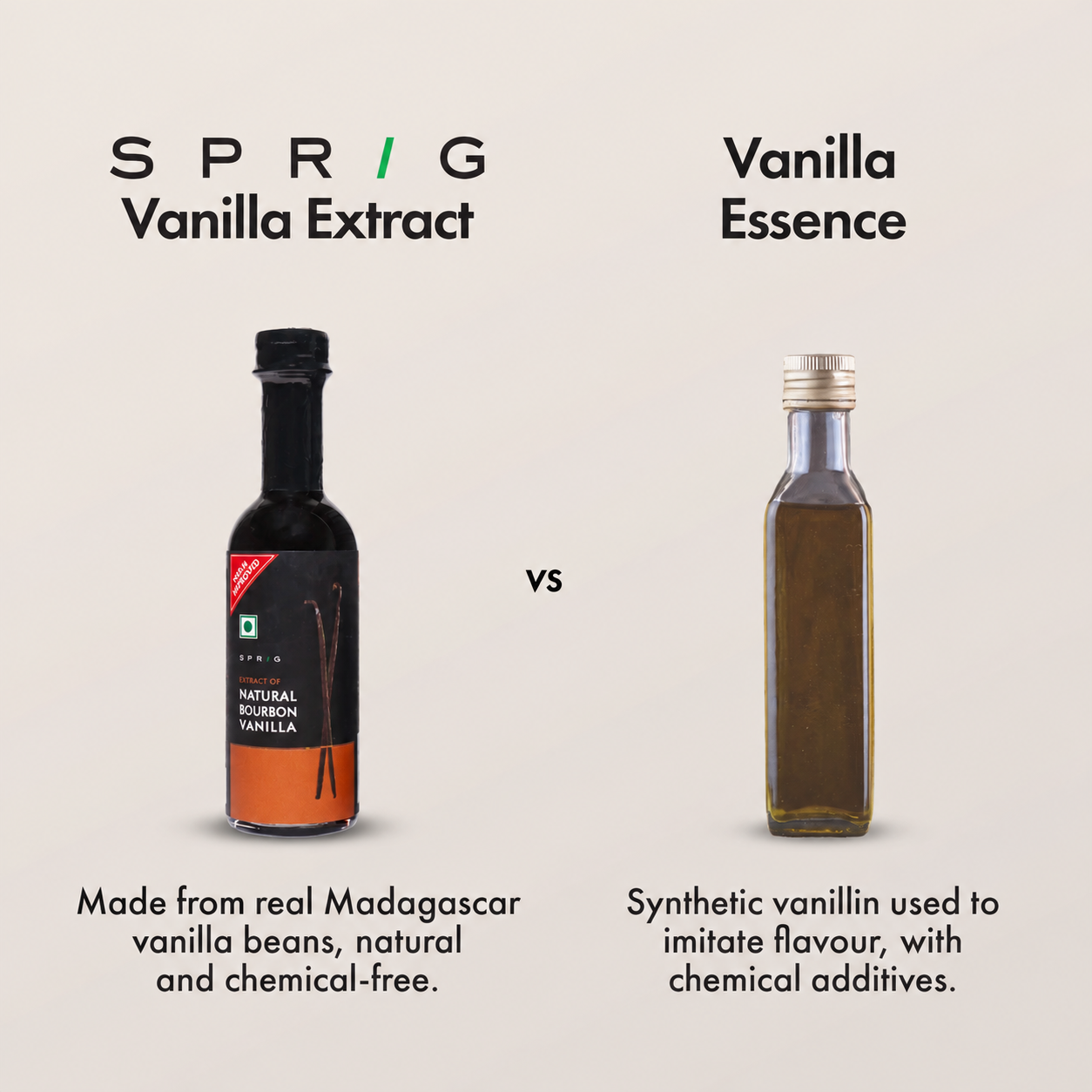 
                  
                    Natural Bourbon Vanilla Extract
                  
                