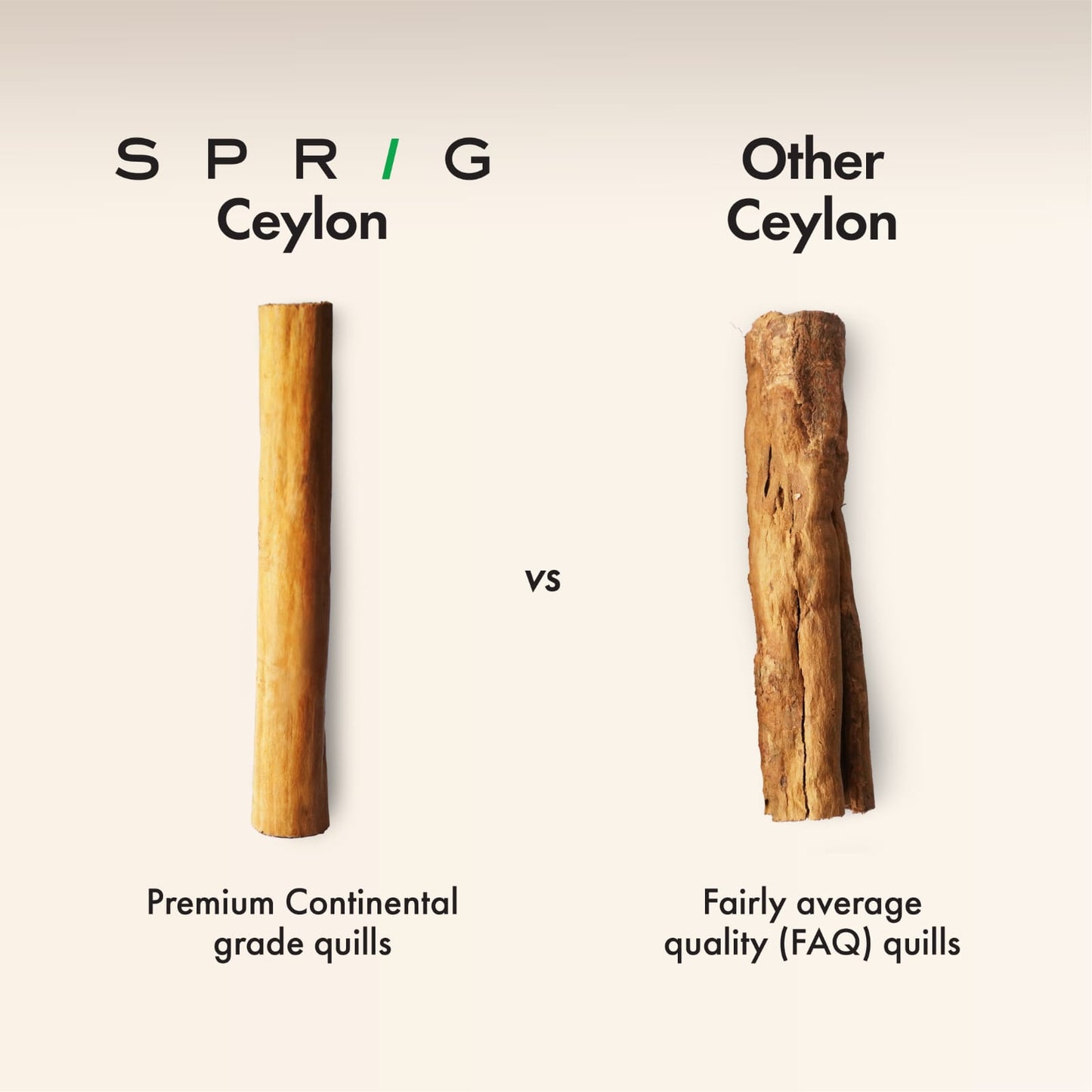 
                  
                    Ceylon Whole Cinnamon Sticks. Continental Grade from Sri Lanka
                  
                