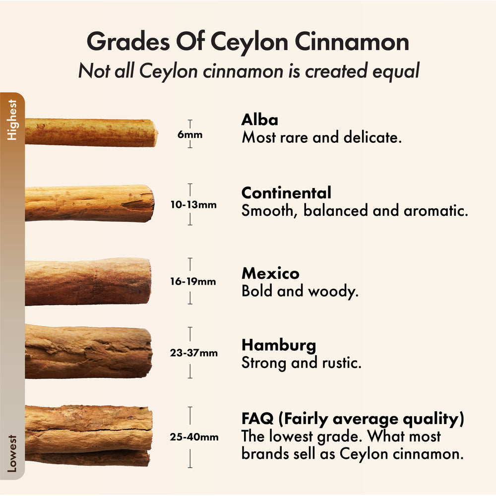 
                  
                    Ceylon Whole Cinnamon Sticks. Continental Grade from Sri Lanka
                  
                