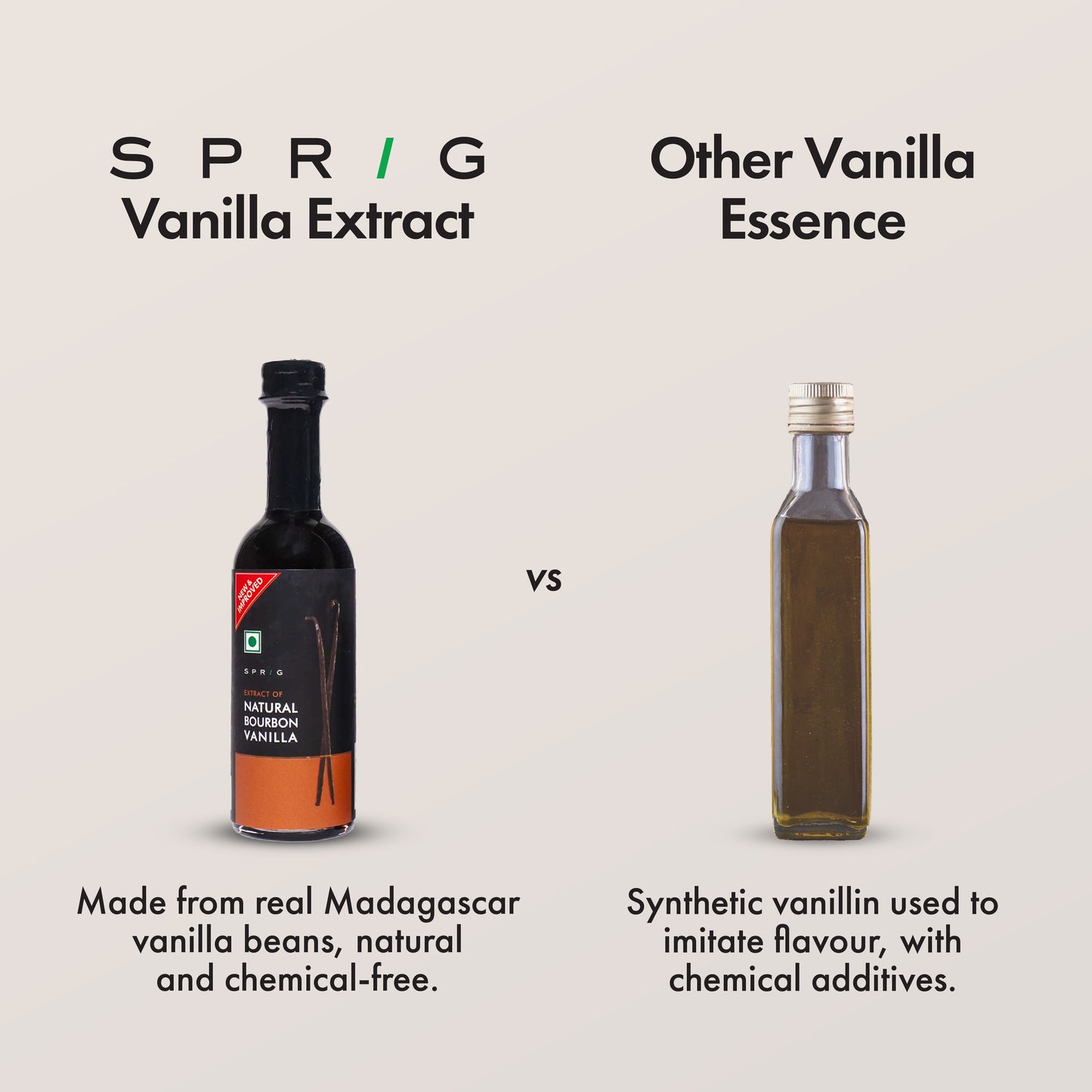 
                  
                    Natural Bourbon Vanilla Extract
                  
                