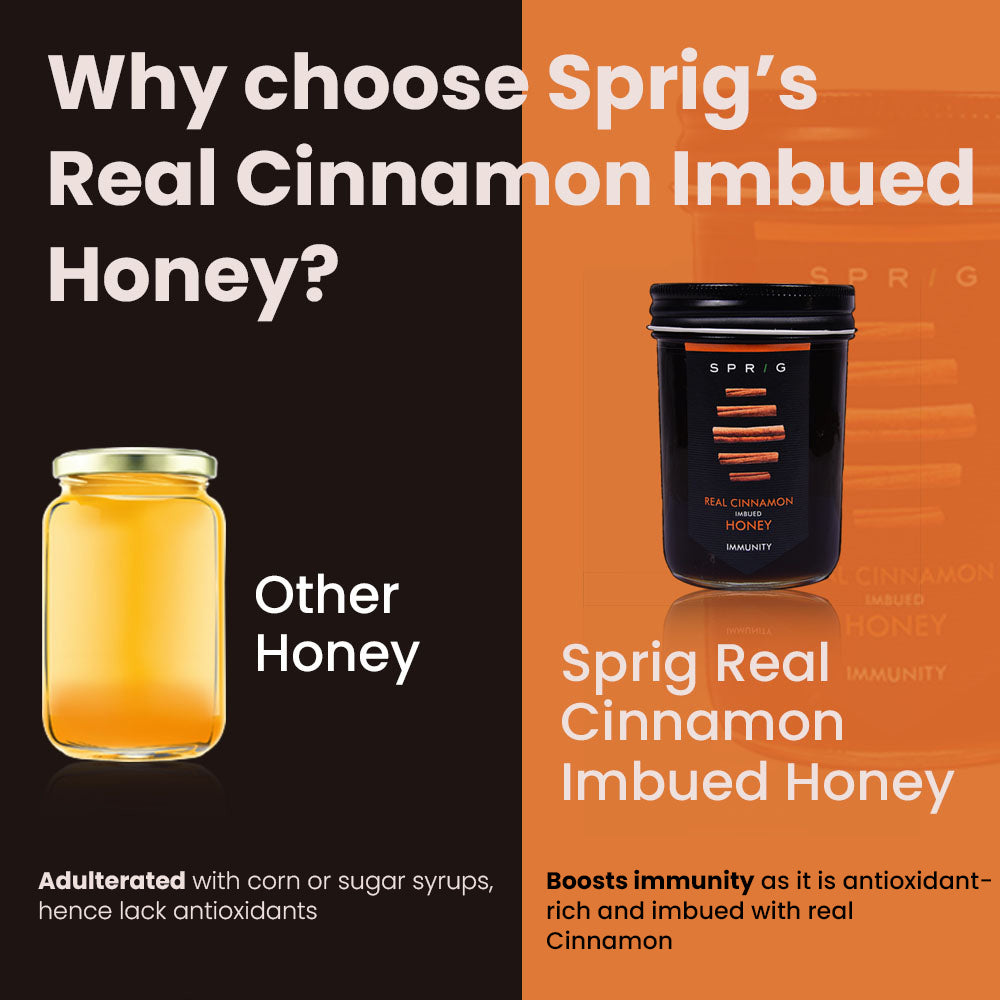 
                  
                    Real Cinnamon Imbued Honey, 325g
                  
                