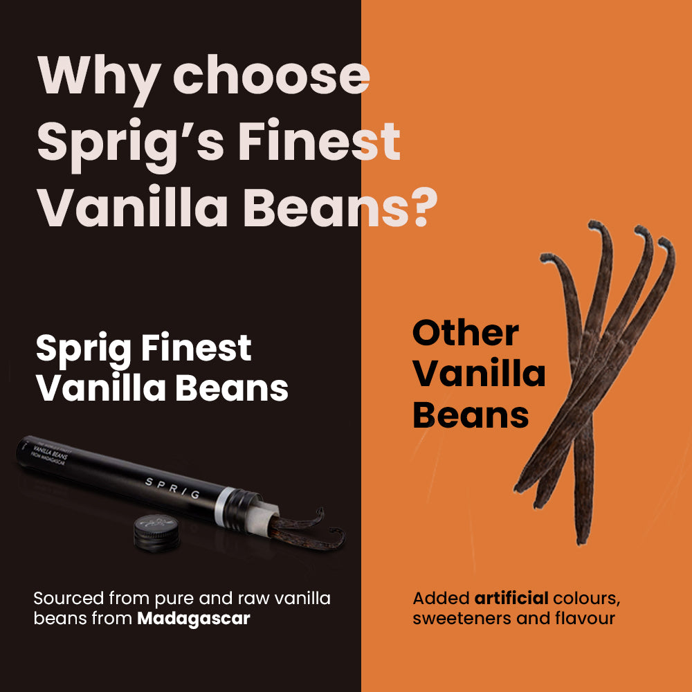 
                  
                    Grade A Vanilla Beans from Madagascar
                  
                